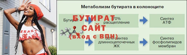 наркотики Баксан